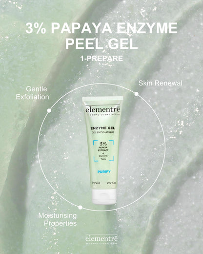 3% Papaya Enzyme Peeling Gel