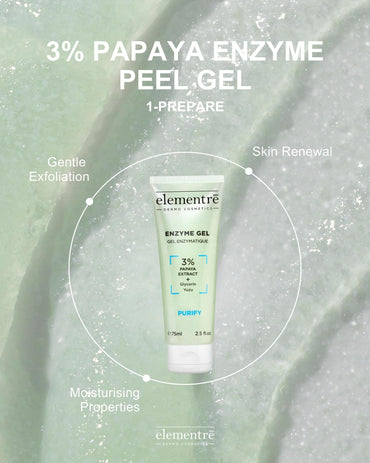 3% Papaya Enzyme Peeling Gel - Filler Lux