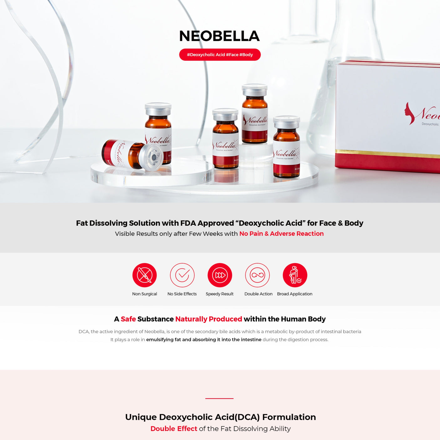 Neobella Lipolysis - Filler Lux™ - NeoGenesis Co., Ltd.