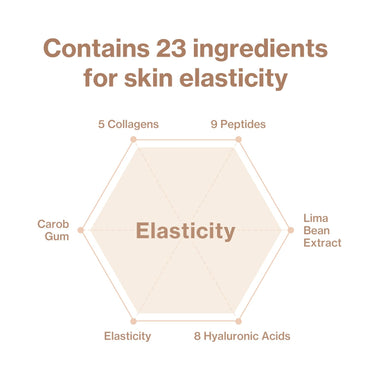 Face Fit Minus Band V2 (4 pack) – V-line lifting collagen mask with peptides for firming and lifting the jawline. Chin strap for double chin reduction and improved skin elasticity, ideal for at-home use by women.