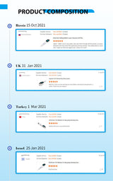 PLAZone Medical Plasma Pen