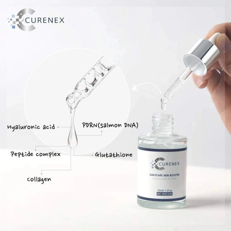 Curenex Dailycare Skinbooster - Filler Lux™ - Clearance - K Derma