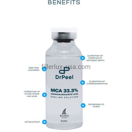 Dr Peel MCA Peeling Solution - Filler Lux™ - PEELING - Koru Pharmaceuticals Co., Ltd.