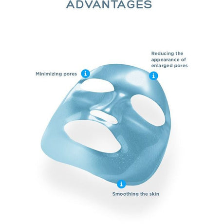 Glomedic Cool Pore Minimizing alginate mask - Filler Lux™ - Face Mask - Koru Pharmaceuticals Co., Ltd.