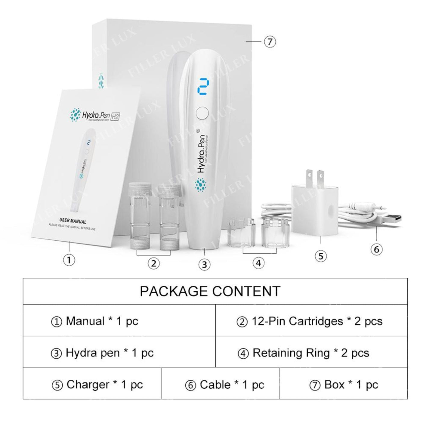 Hydra Pen H2 - Filler Lux™ - Medical Device - Dr. Pen