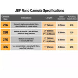 Jbp Nano Cannula - Filler Lux™
