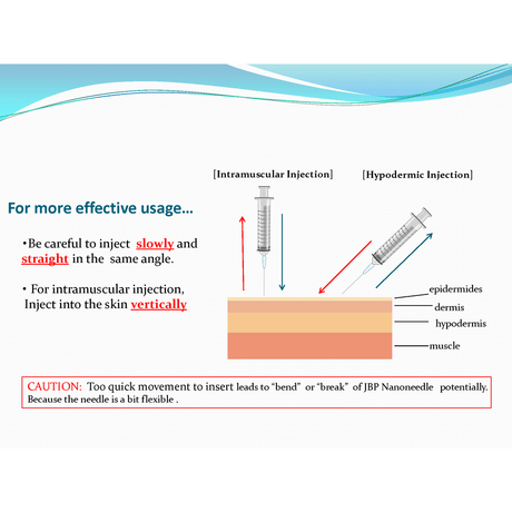 JBP Nanoneedle Premier - Filler Lux™ - Needles - Japan Bio Products Co., Ltd.