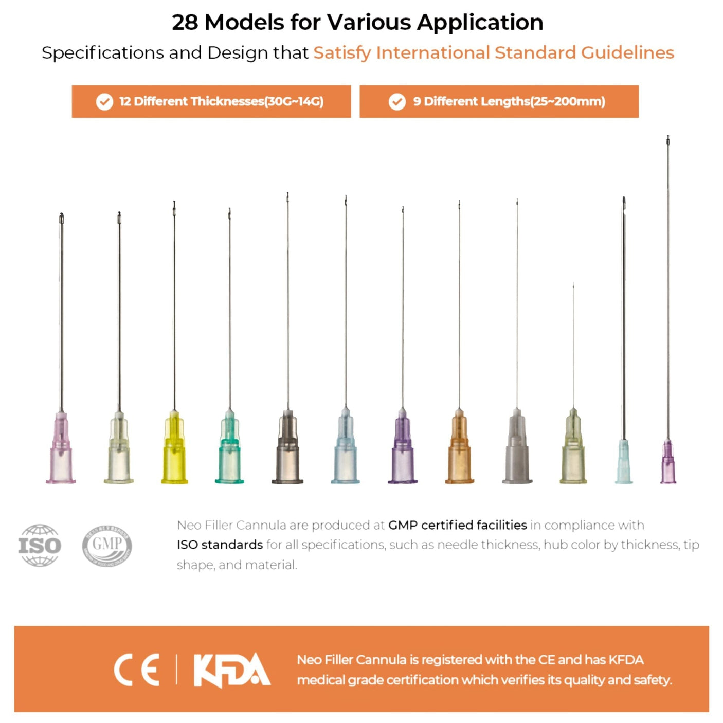 Neo Breast Cannula - Filler Lux™ - Cannulas - NeoGenesis Co., Ltd.