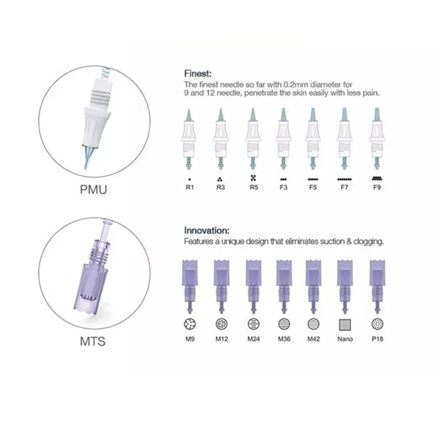 PMU Artmex V8 Permanent Make Up Machine - Filler Lux™ - Medical Device - Filler Lux