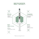 Repadern - Filler Lux™ - Mesotherapy - Quiver Medic