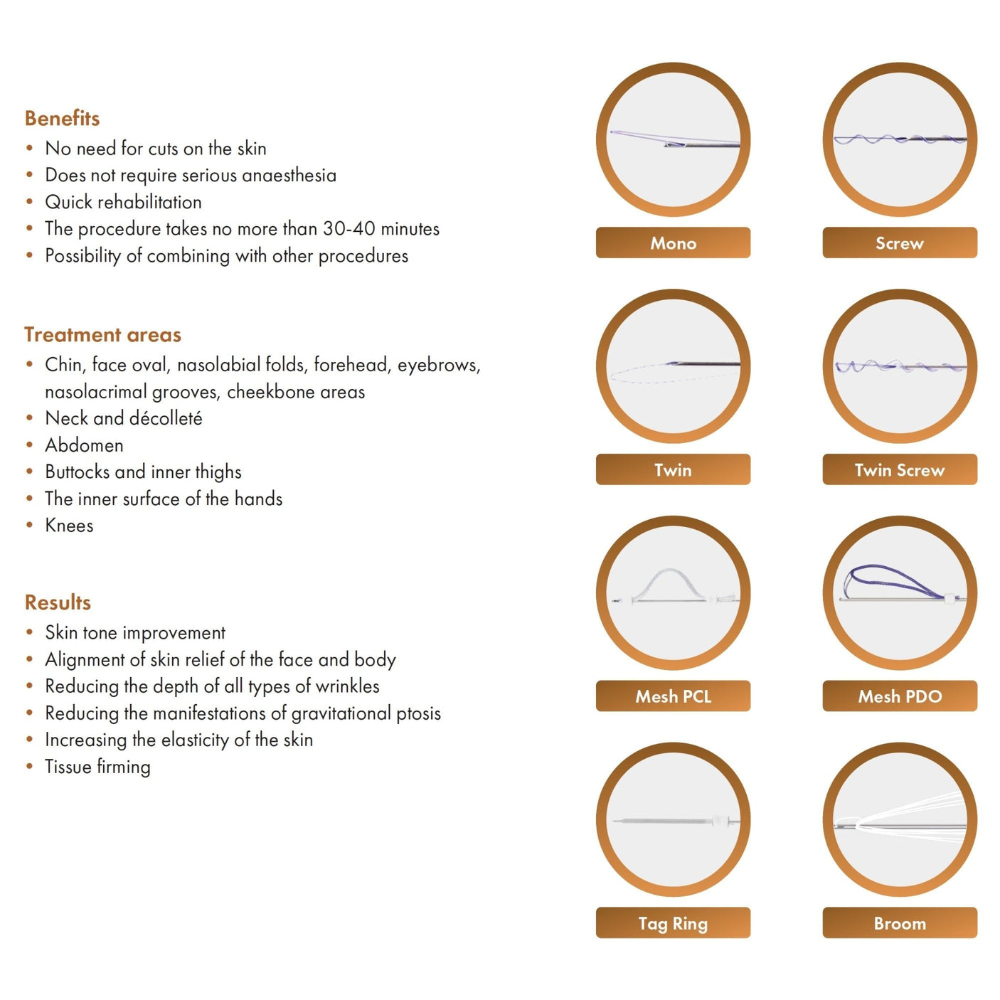 Velancia PLLA Thread - Filler Lux™ - Threads - Koru Pharmaceuticals Co., Ltd.